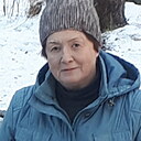 Знакомства: Ольга, 59 лет, Екатеринбург