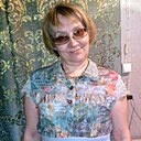 Знакомства: Вета, 57 лет, Улан-Удэ