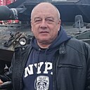 Знакомства: Алексей, 62 года, Пятигорск