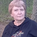 Знакомства: Светлана, 55 лет, Новосибирск