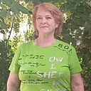 Знакомства: Любовь, 66 лет, Орск