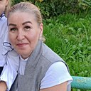 Знакомства: Ирина, 48 лет, Дмитров