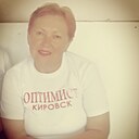 Знакомства: Наталья, 68 лет, Кировск