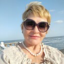 Знакомства: Нина, 59 лет, Кисловодск