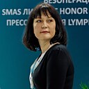 Знакомства: Ирина, 40 лет, Москва