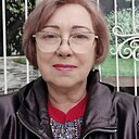 Знакомства: Татьяна, 65 лет, Новосибирск