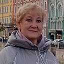 Знакомства: Жанна, 58 лет, Осинники