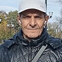 Знакомства: Дашгын, 58 лет, Астрахань