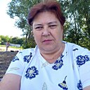 Знакомства: Людмила, 62 года, Новосибирск