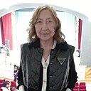 Знакомства: Умит, 65 лет, Атырау(Гурьев)