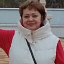 Знакомства: Ирина, 57 лет, Геленджик