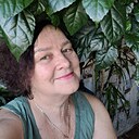 Знакомства: Виктория, 63 года, Усть-Каменогорск