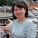 Знакомства: Гуля, 45 лет, Казань