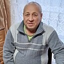 Знакомства: Николай, 61 год, Миасс