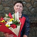 Знакомства: Надежда, 63 года, Жашков