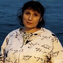 Знакомства: Оксана, 58 лет, Владивосток