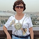 Знакомства: Галина, 54 года, Екатеринбург