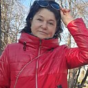 Знакомства: Наталия, 63 года, Астрахань