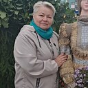 Знакомства: Нина, 66 лет, Лунинец