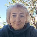 Знакомства: Инна, 57 лет, Новочебоксарск