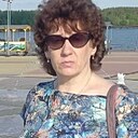 Знакомства: Надежда, 56 лет, Пенза