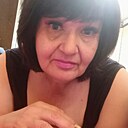 Знакомства: Лора, 58 лет, Нижняя Тура