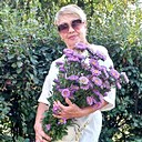 Знакомства: Вера, 68 лет, Воронеж