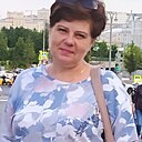 Знакомства: Алла, 55 лет, Владимир