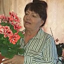 Знакомства: Ирина, 66 лет, Кривой Рог