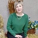 Знакомства: Светлана, 47 лет, Чита