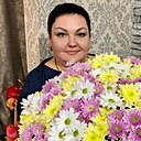 Знакомства: Ольга, 49 лет, Астрахань