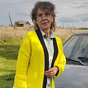 Знакомства: Валентина, 59 лет, Озеры