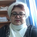 Знакомства: Ирина, 59 лет, Усть-Каменогорск