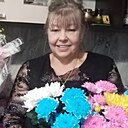 Знакомства: Татьяна, 66 лет, Ленинск-Кузнецкий