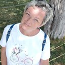 Знакомства: Светлана, 52 года, Ступино