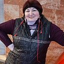 Знакомства: Ника, 56 лет, Орск