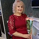 Знакомства: Надежда, 62 года, Волгодонск