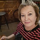 Знакомства: Ланочка, 59 лет, Ессентуки