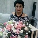 Знакомства: Gf, 56 лет, Каменск-Шахтинский