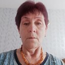 Знакомства: Рима, 58 лет, Сарапул