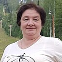 Знакомства: Ттт, 50 лет, Кировград