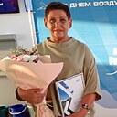 Знакомства: Ирина, 58 лет, Горно-Алтайск