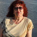 Знакомства: Любовь, 55 лет, Рыбинск