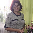 Знакомства: Наталья, 62 года, Симферополь