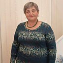 Знакомства: Мария, 55 лет, Каменский