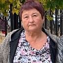 Знакомства: Raisa, 68 лет, Москва