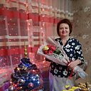 Знакомства: Валентина, 53 года, Гомель