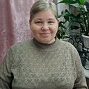 Знакомства: Светлана, 58 лет, Глазов