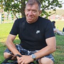 Знакомства: Игорь, 58 лет, Солнечногорск