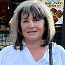 Знакомства: Тамара, 64 года, Калач